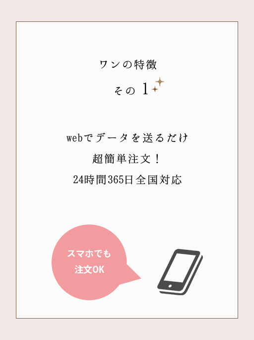 定番のプロフィールムービーに加え、オープニングムービーとエンドロールムービーもご用意。